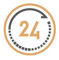24/7 SUPPORT COVERAGE